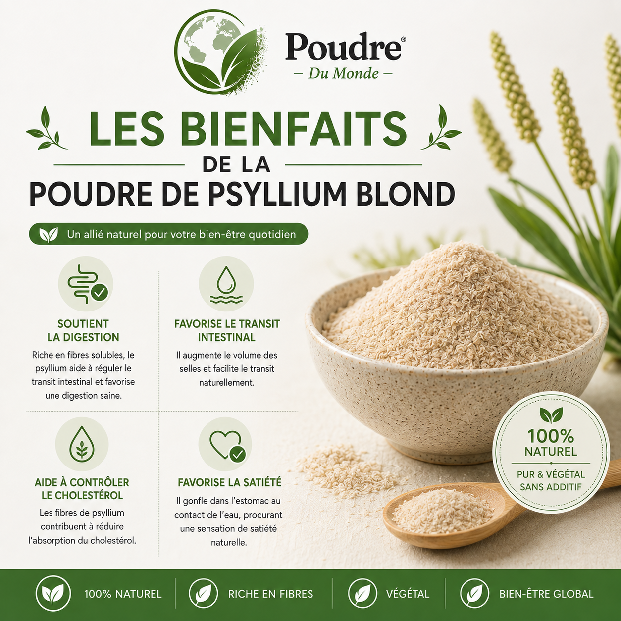 Bienfaits psyllium