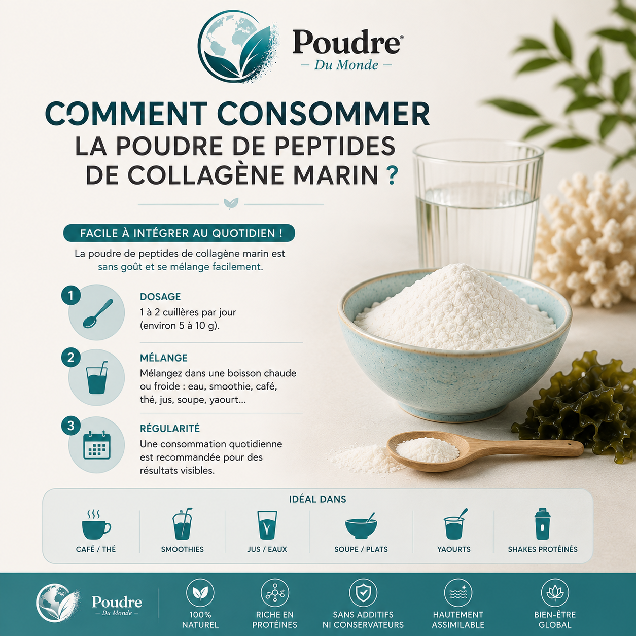 Comment consommer le peptide de collagene marin